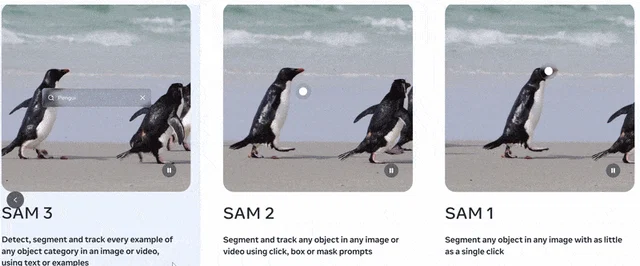 Animación que recorre las tres generaciones de SAM.